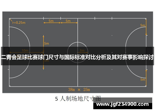 二青会足球比赛球门尺寸与国际标准对比分析及其对赛事影响探讨