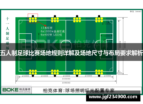 五人制足球比赛场地规则详解及场地尺寸与布局要求解析